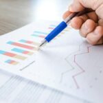 Whats the fuss about technical analysis